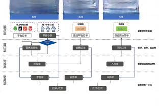 滕哈赫：你可以说我们防得不错，但我更希望能离自己球门远一点